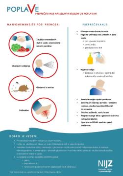 Poplave 2023: četrtek, 10. avgust 2023 (1)